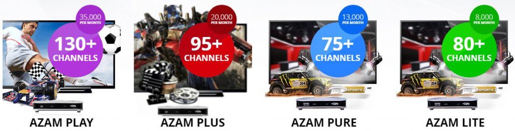 Azam Tv Packages Tanzania