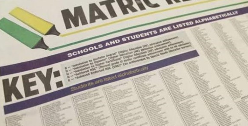 Western Cape Matric Results 2021