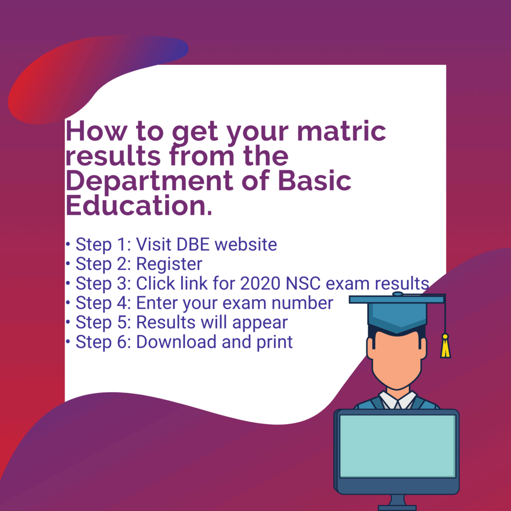 How To Check Matric Results Online 2021
