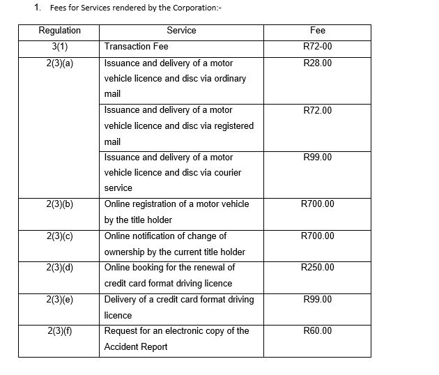 Drivers Licence Booking Fee 2022 South africa