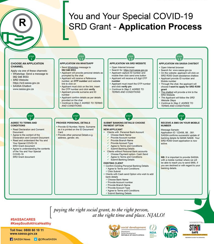 SRD Sassa R350 Grant Application Online 2022