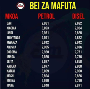 Bei Mpya Ya Mafuta Ya Petrol 2022 | Petrol Price In Tanzania 2022