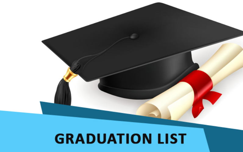 Makerere University Graduation List 2022 PDF COBAMS graduation list 1