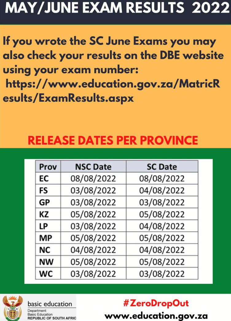 DBE May/June Exams Results 2022 | June SC/NSC Examinations Result