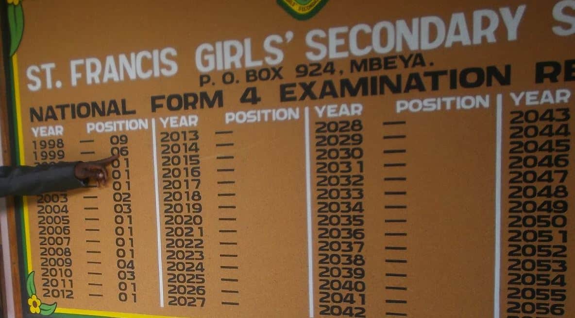 St. Francis Girls Secondary School Necta Results