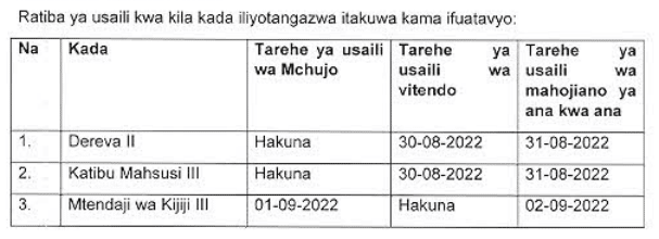 Call For Interview At Uyui District council August 2022